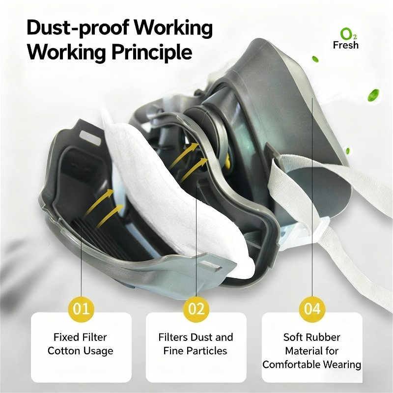 Respirator Debu Masker Karet P - Kn95 Respirator Mask ulasan dan harga