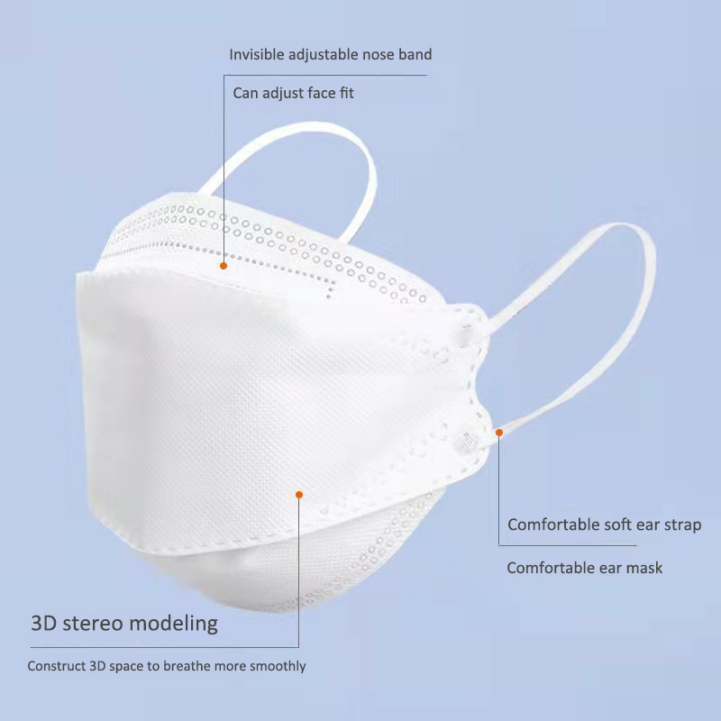 Pengiriman 10 hari! Masker waj - Kn95 Respirator Mask ulasan dan harga
