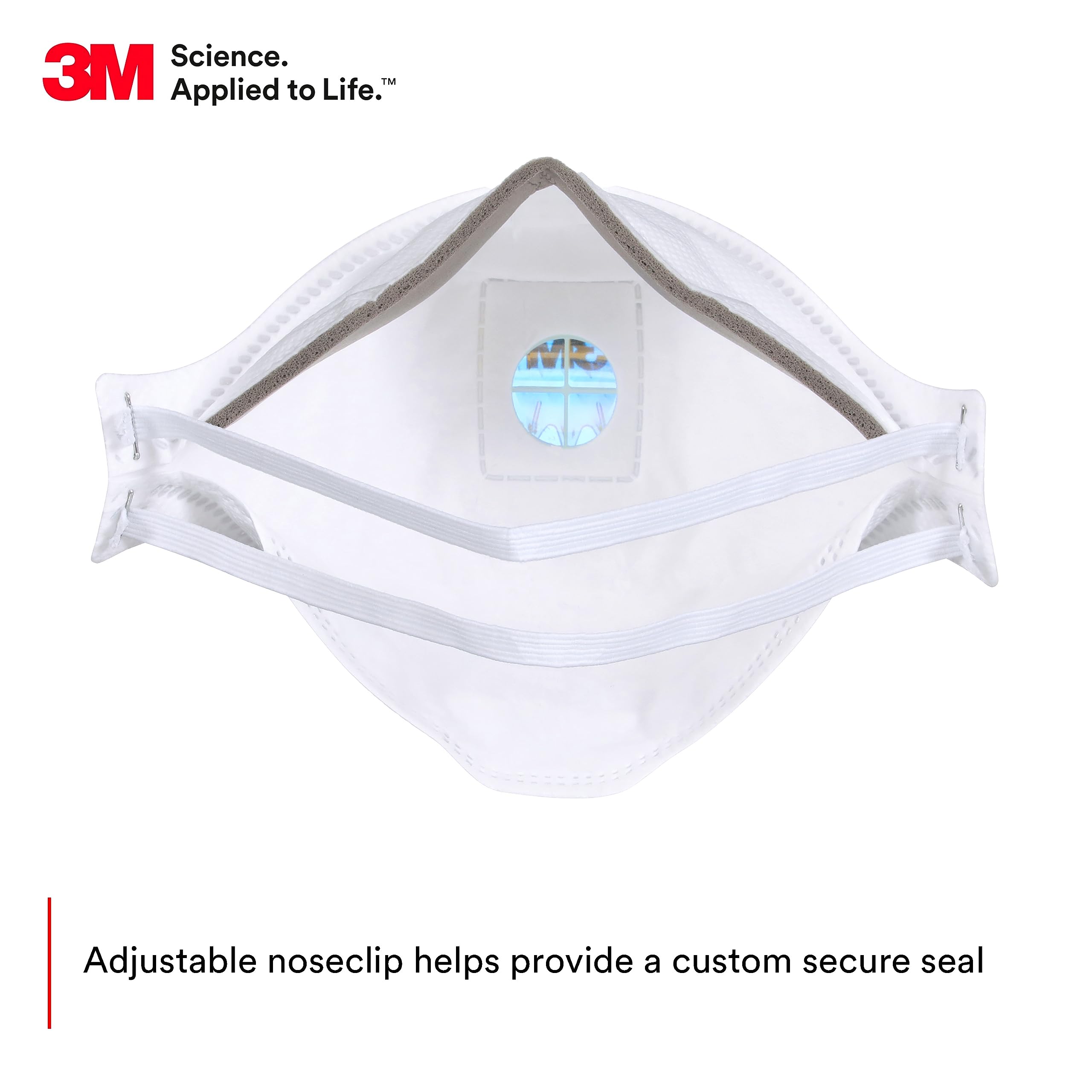 Masker Respirator Partikulat 3 - Kn95 Respirator Mask ulasan dan harga